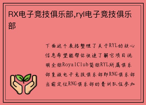 RX电子竞技俱乐部,ryl电子竞技俱乐部